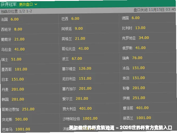 预测模型与算法