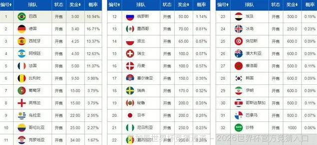 使用方法与注意事项